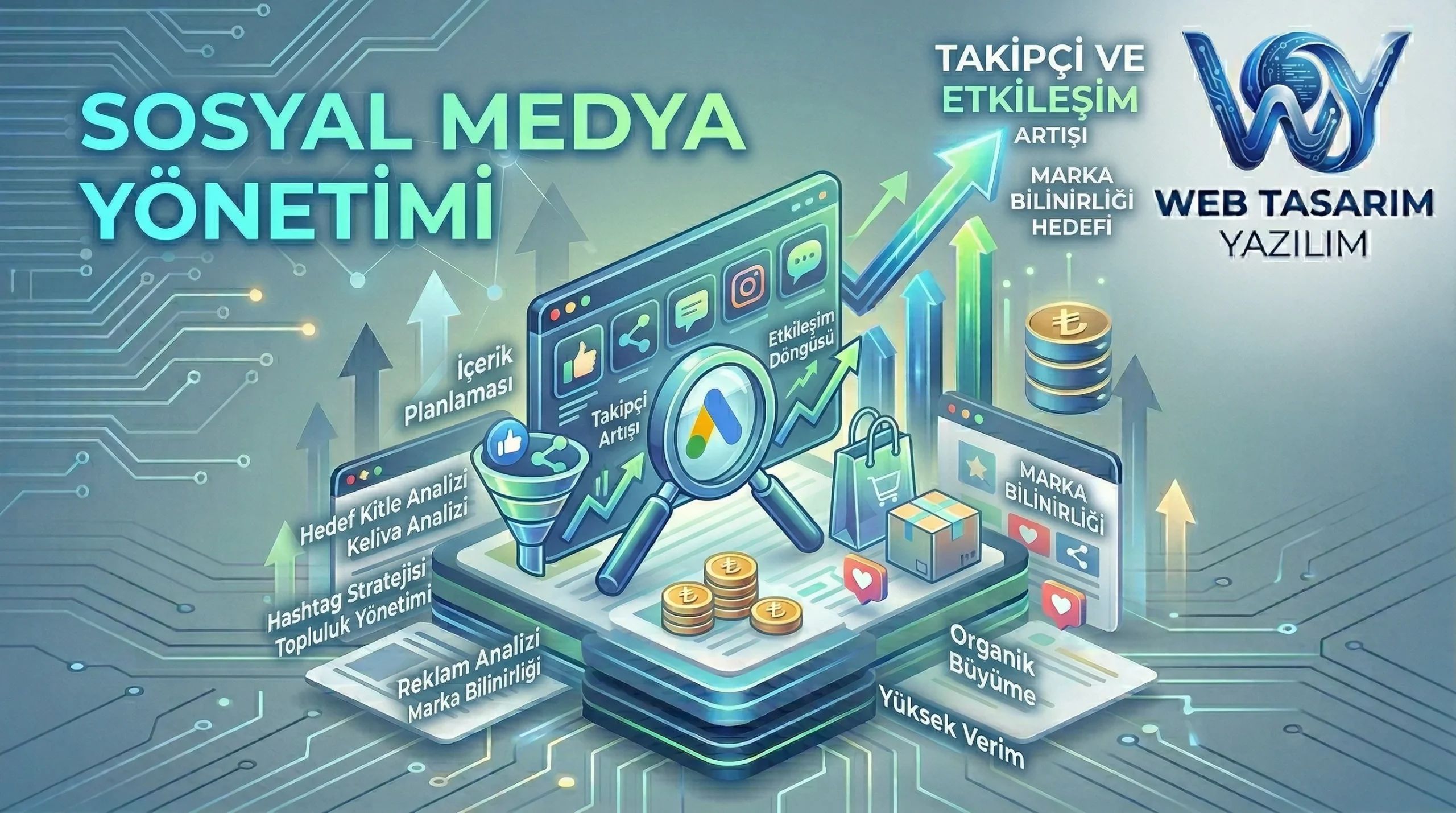 Sosyal Medya Yönetimi