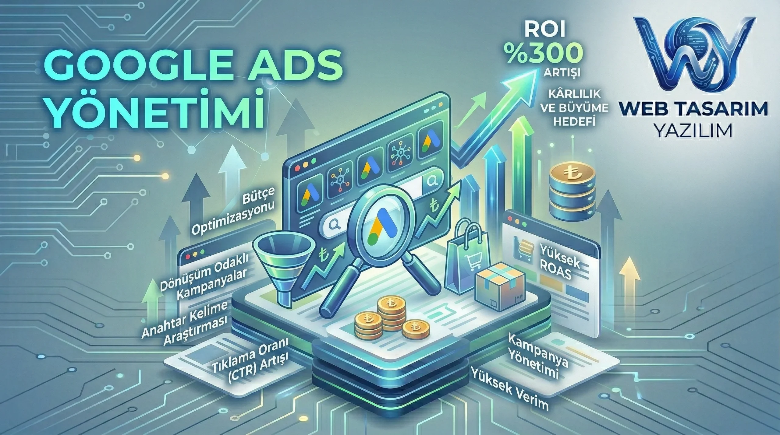 Google Ads Yönetimi